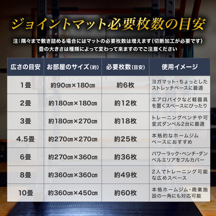 ジム用ゴムマット 50cm角 50mm
