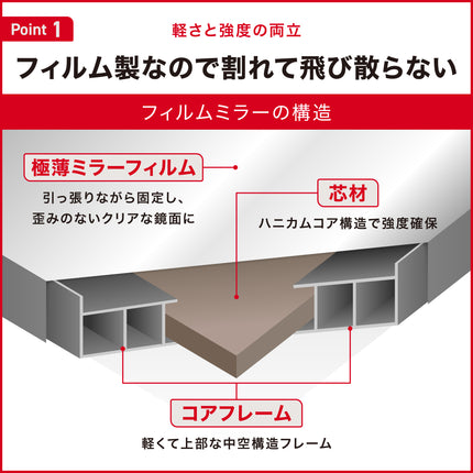 割れない鏡 立て掛け/壁掛けタイプ