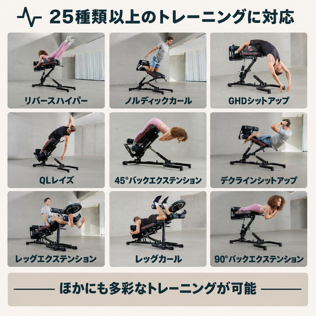 ハイパープロX