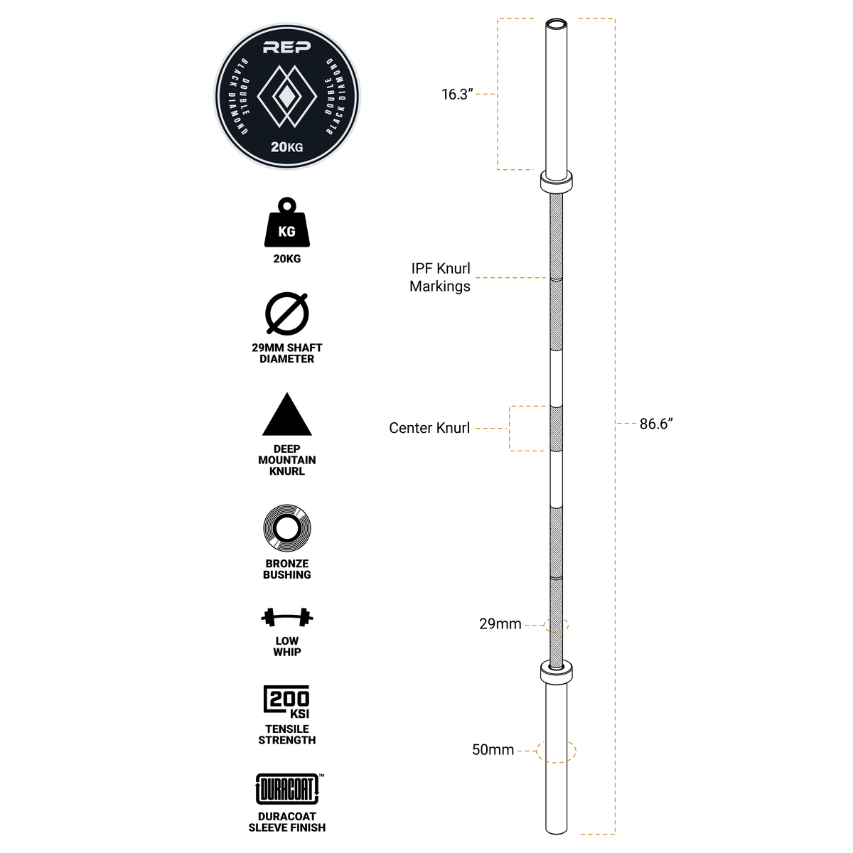 Double Black Diamond Power Bar